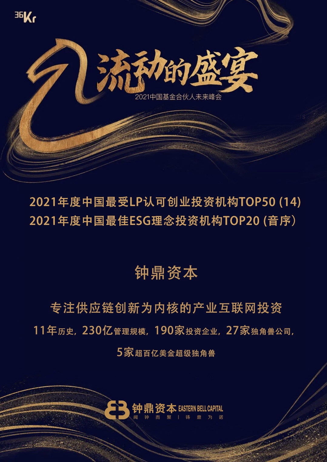 钟鼎资本蝉联36氪,投中最受lp认可等多个榜单|钟鼎荣誉