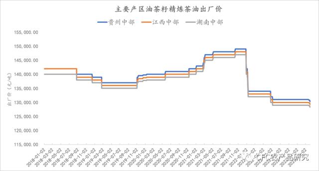 茶油树（茶油树寄生药用功效与作用） 第12张