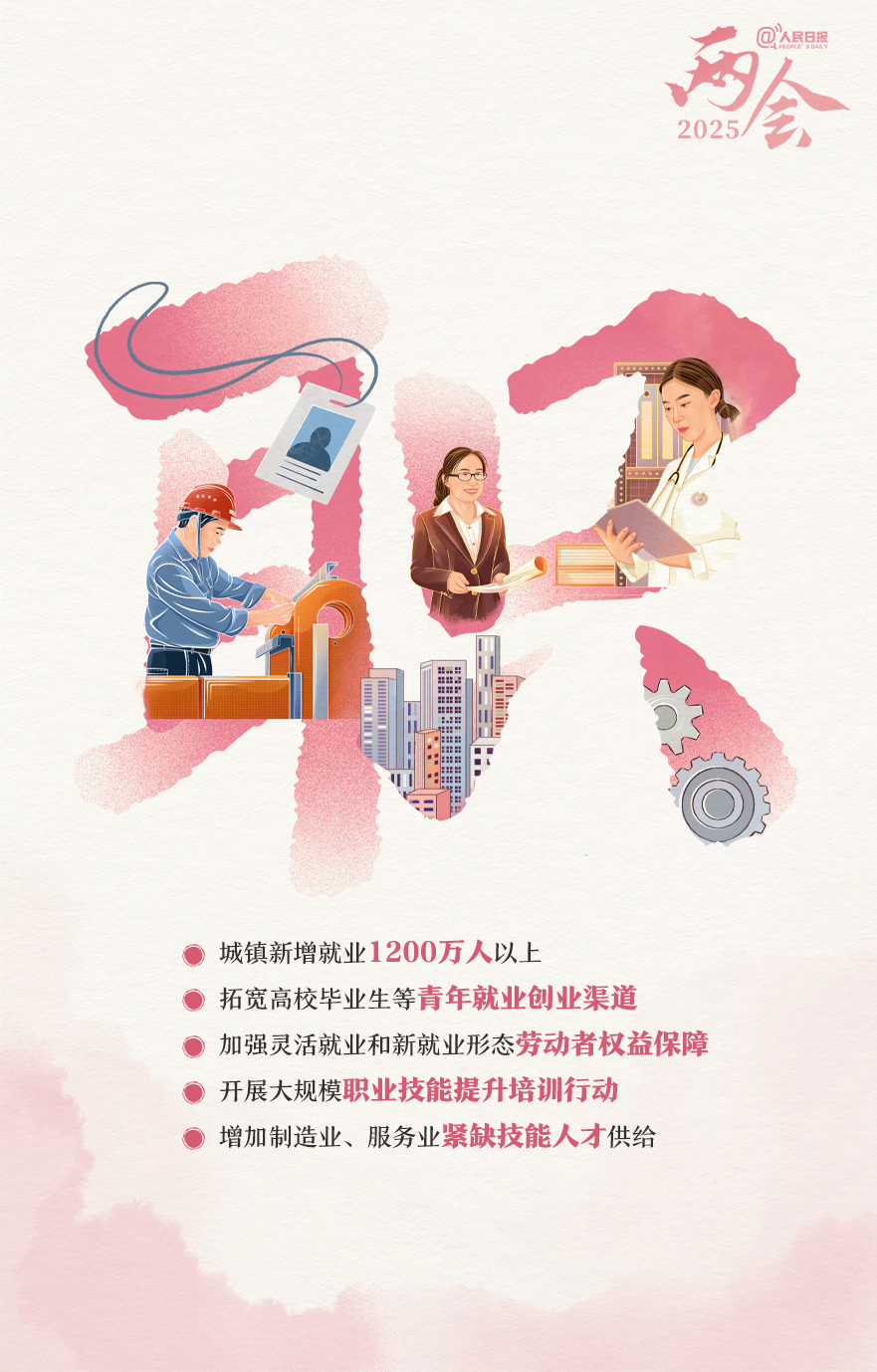 关于民生的公众号(关于民生的公众号起什么名字)