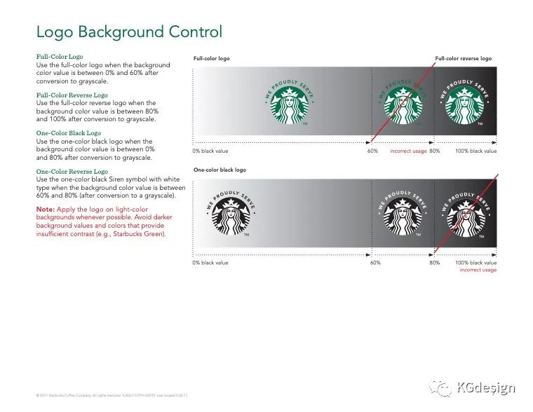 starbucks星巴克logo應用指導手冊欣賞