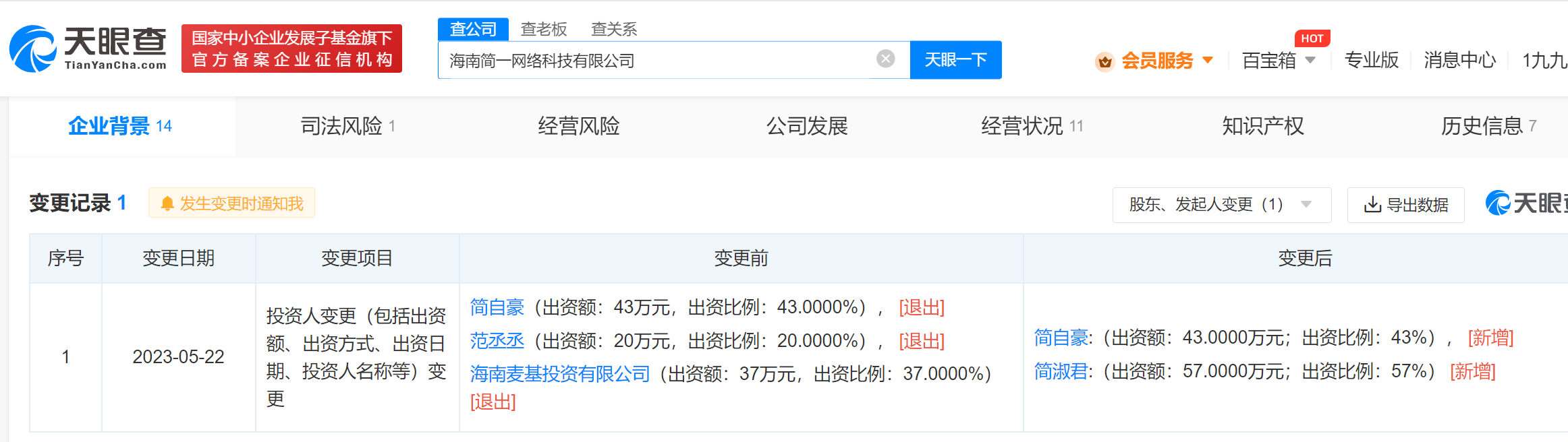 uzi與姐姐合開公司註銷