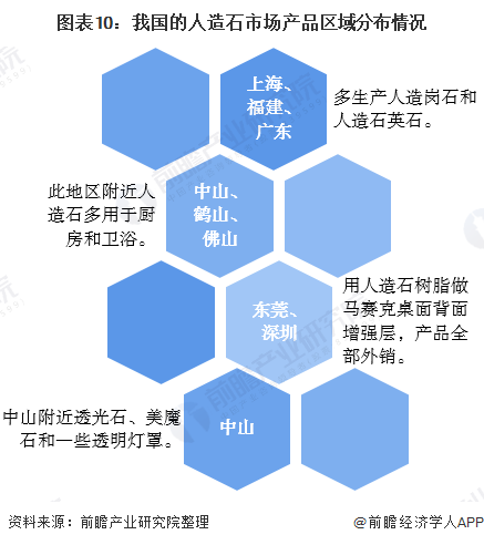 中国大理石产地分布图片