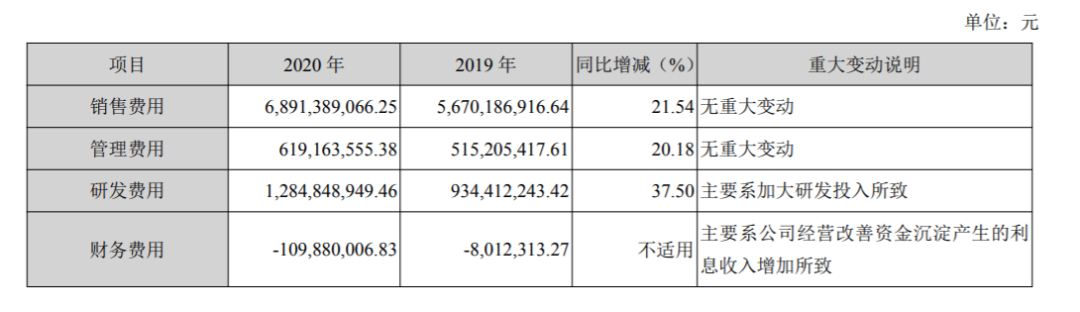 30年老帅周厚健退休,林澜接棒,400亿"海信系"舟行何方?