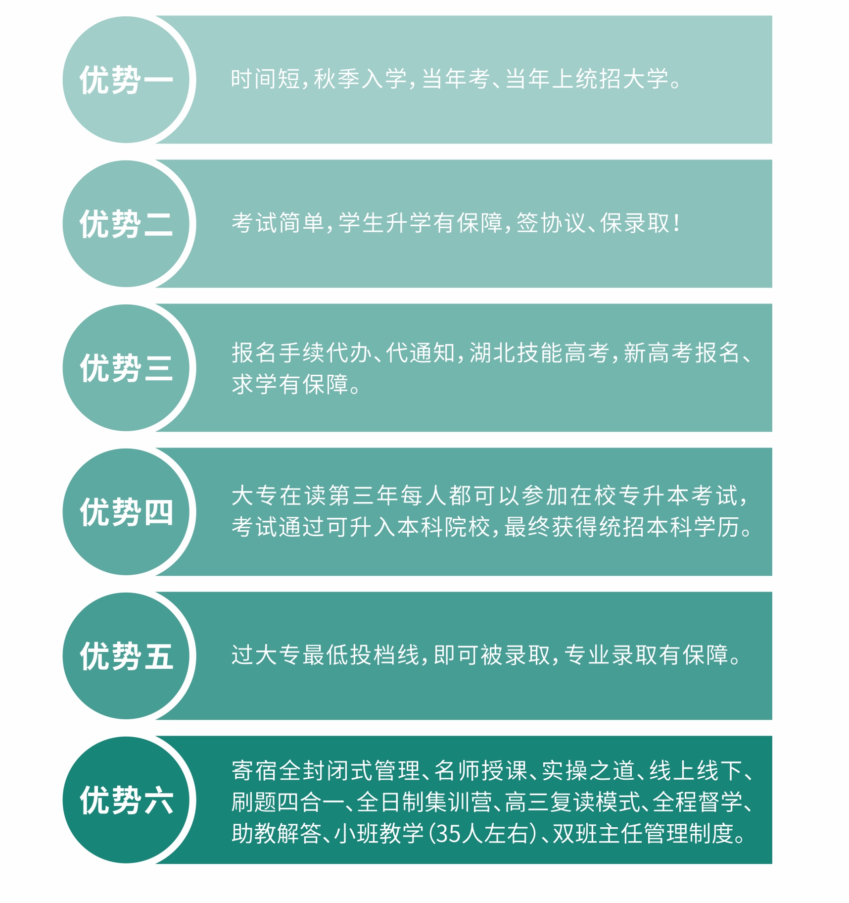 湖北省技能高考培训班招生简章(可收复读生)