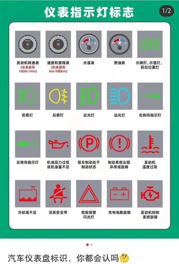 雪佛兰前雾灯指示灯图标亮了说明什么?