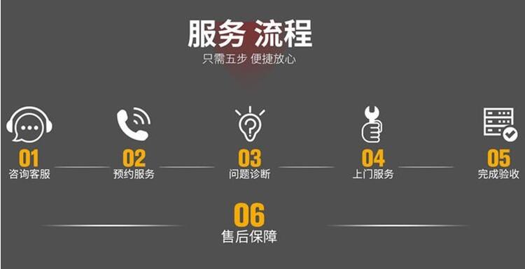 博世冰箱全国售后服务热线(全国统一)24小时400客服电话