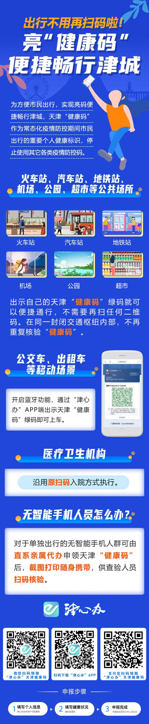 出行不用再扫码啦!亮"健康码"便捷畅行津城