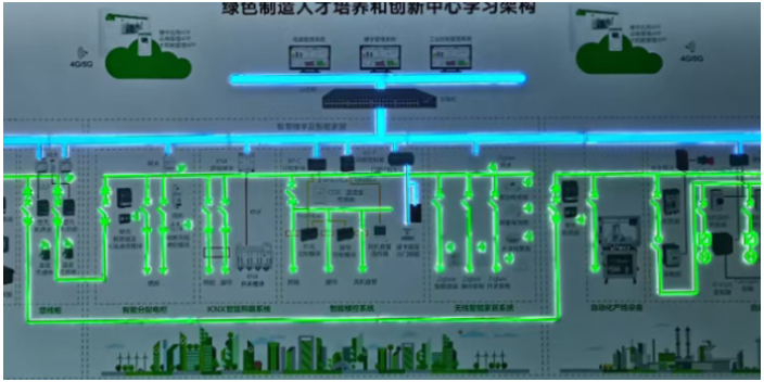 家用節電器三個省電的原理,節電設備技術原理及說明