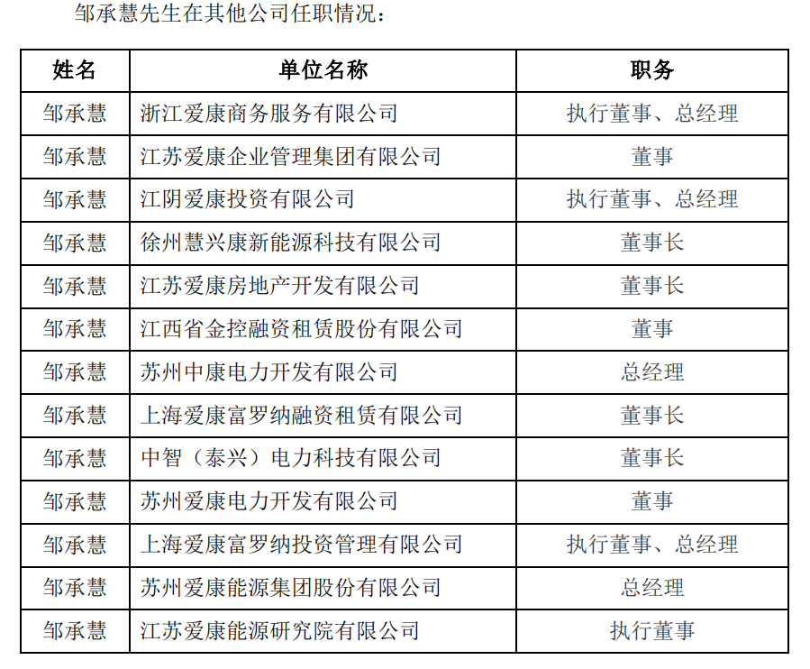 天眼查风险红钻服务开通（天眼查风险监控怎么回事） 第5张