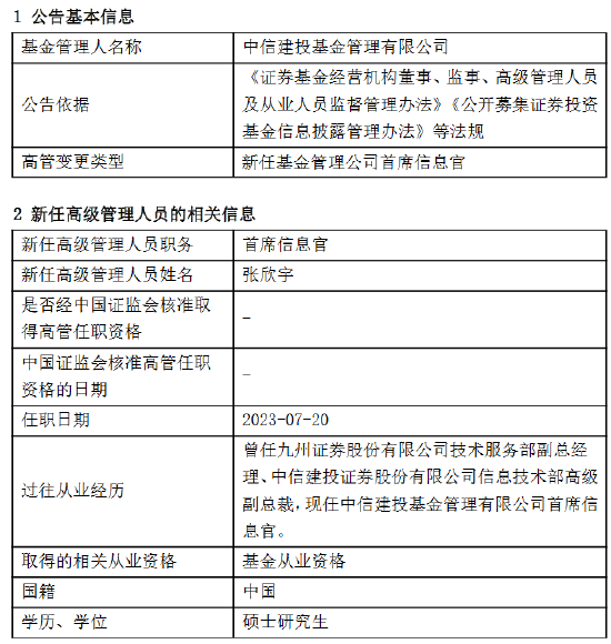 中信建投基金新任张欣宇为首席信息官