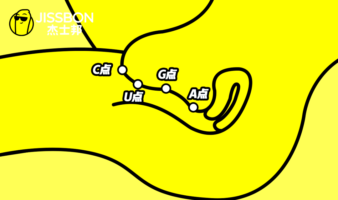 揭秘女性敏感点:为何她会在触碰时尖叫?