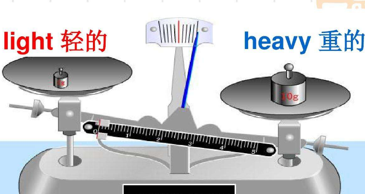 light和heavy是反义词吗