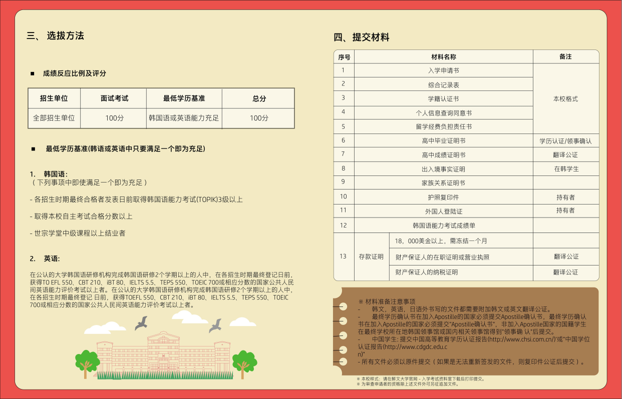 韩国鲜文大学2023年招生简章