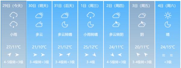 紧急提醒!吉林省这些地方将出现雷暴大风!
