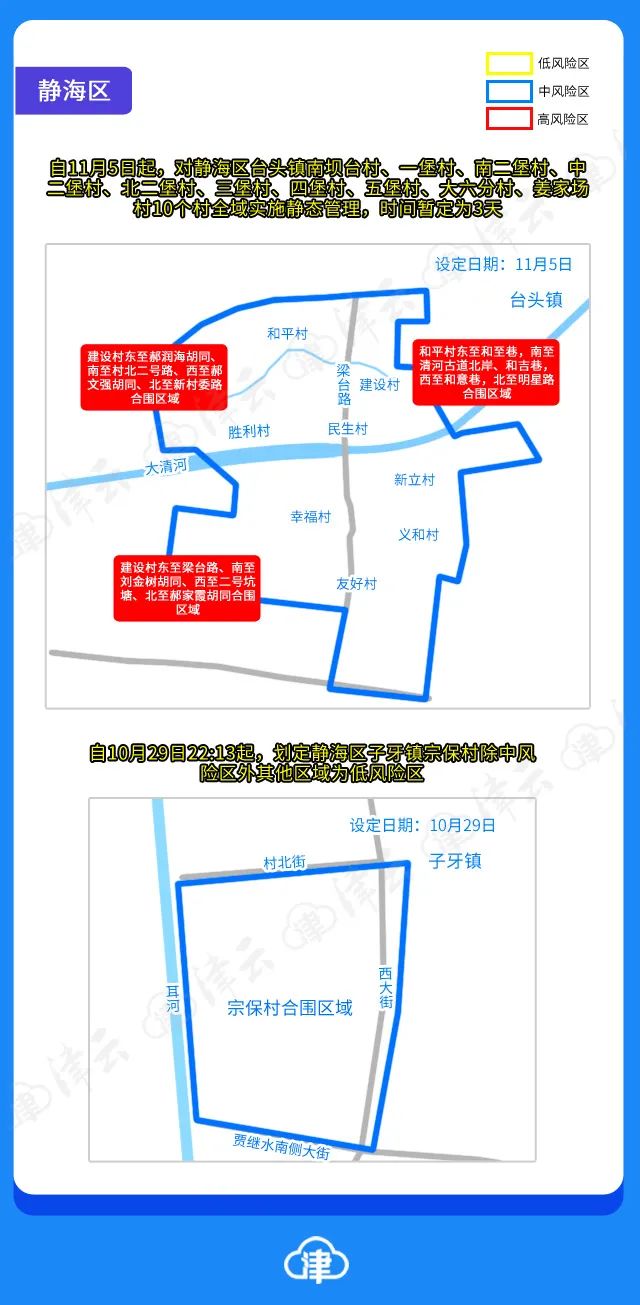 速轉 | 一圖讀懂天津現有高中低風險區範圍(截至11月5日17時)