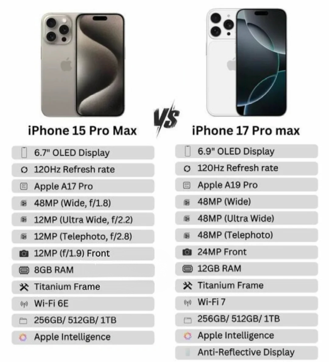 ios 265真相iphone 11