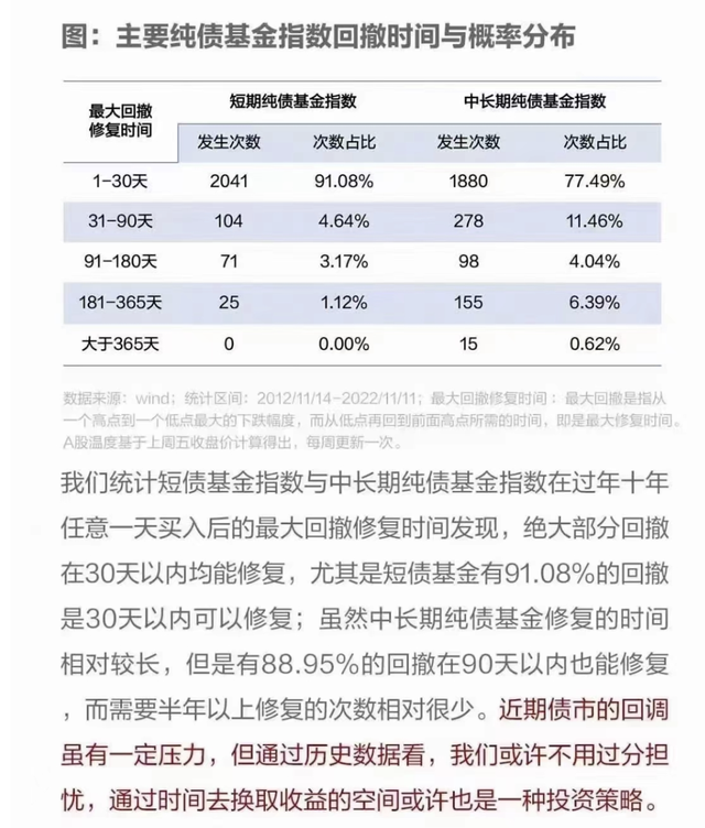 理财基金计算（理财基金计算器） 理财基金盘算
（理财基金盘算
器）《基金理财计算器app》 基金动态