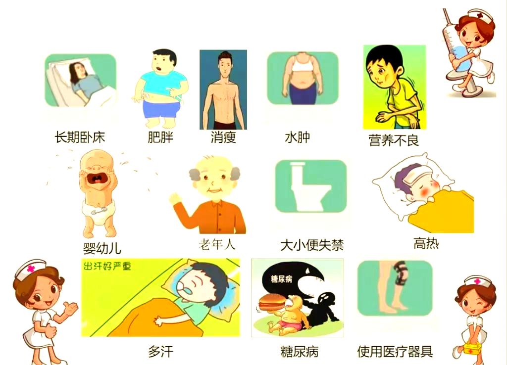 世界压疮预防日:深入理解危险与防护策略