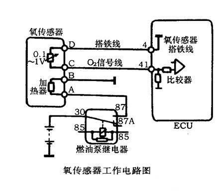 4线氧传感器线路图图片