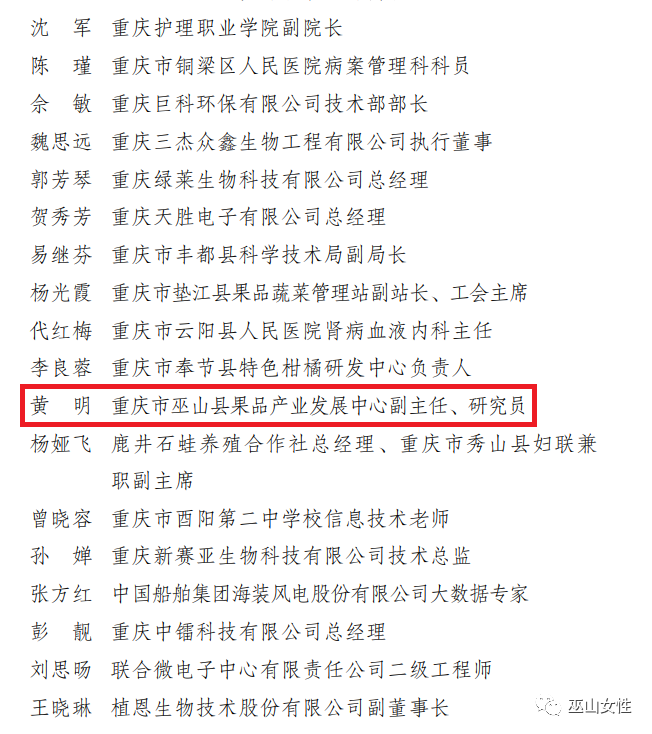 光荣榜:巫山这位姐妹上榜重庆市科技创新巾帼建功标兵