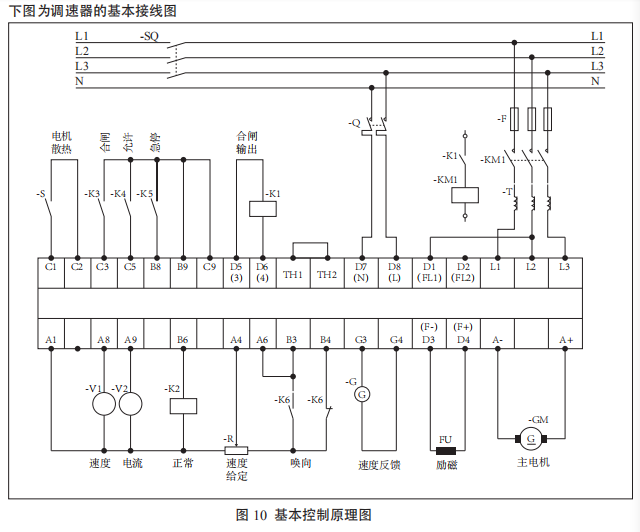 590直流调速器接线图图片