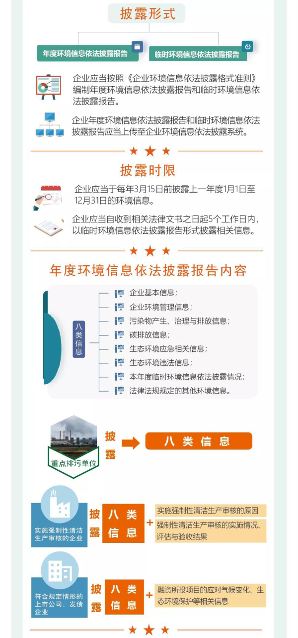 短信收费制度是什么 短信收费制度是什么