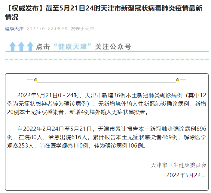 天津疫情最新情况图片