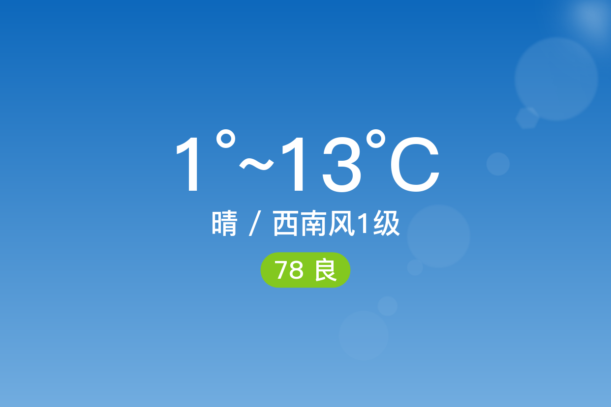铜陵天气天气今日情况