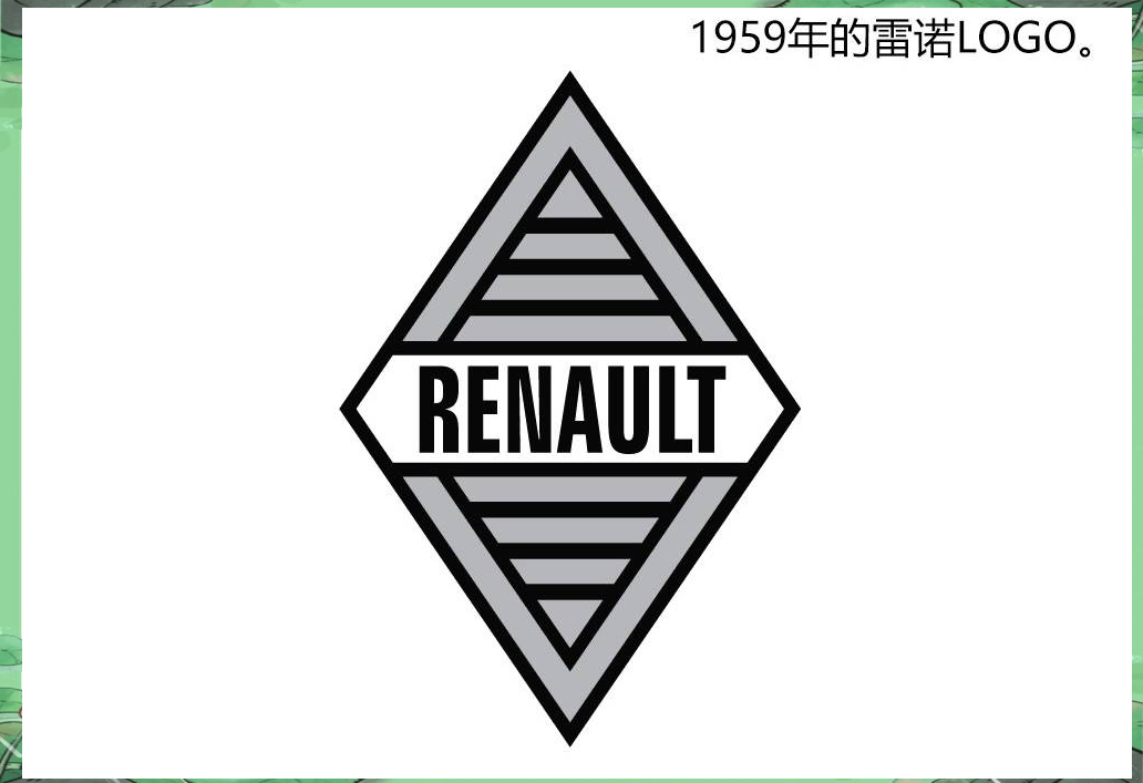 雷诺车标演变历程:百年品牌的传承与革新