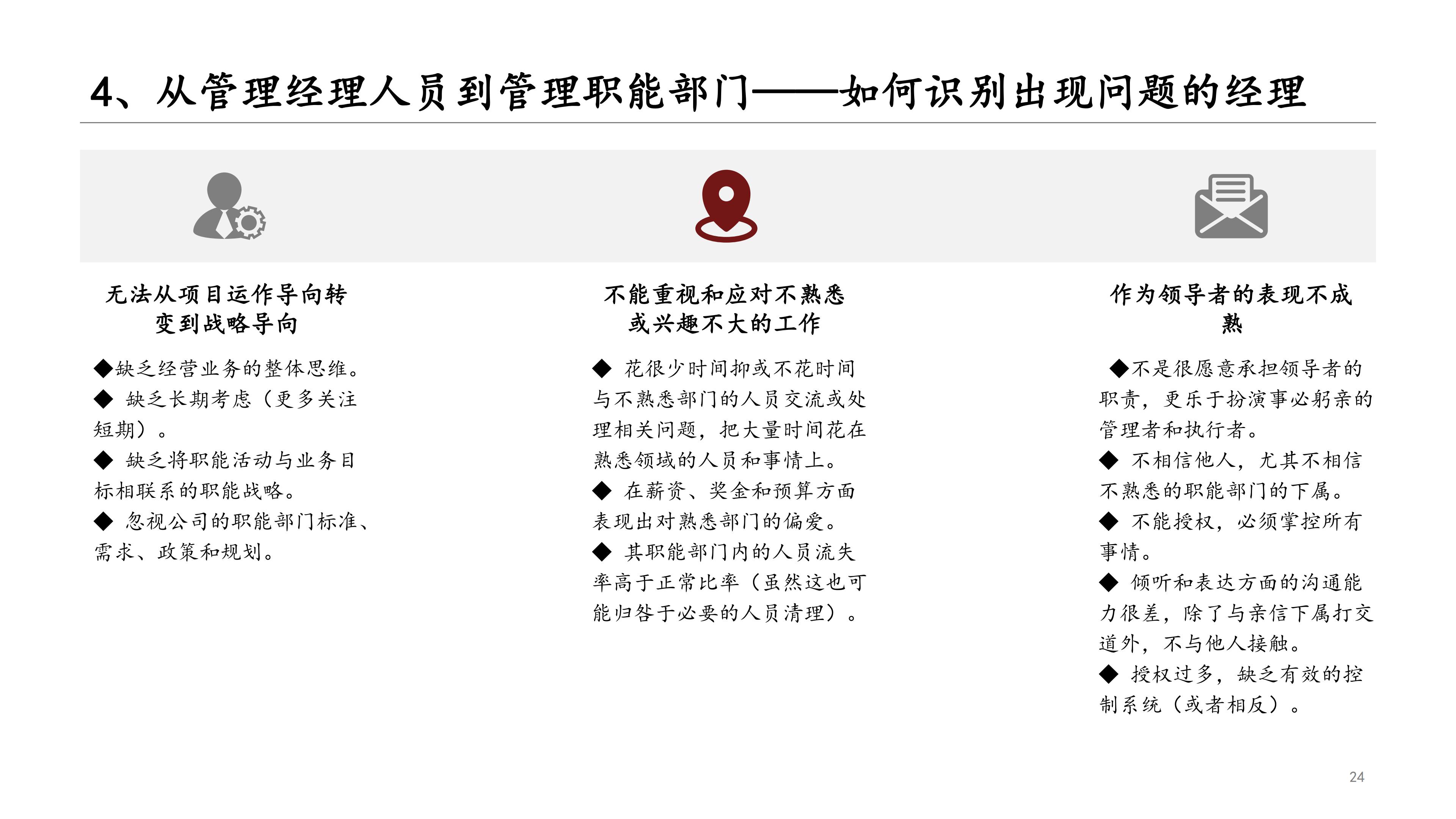 讀書筆記《領導梯隊:全面打造領導力驅動型公司》