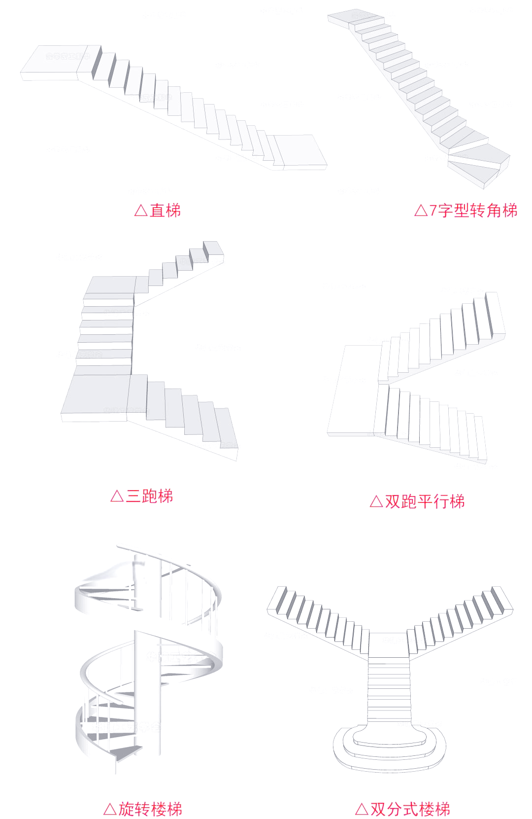 如何选择适合你的自建房楼梯设计