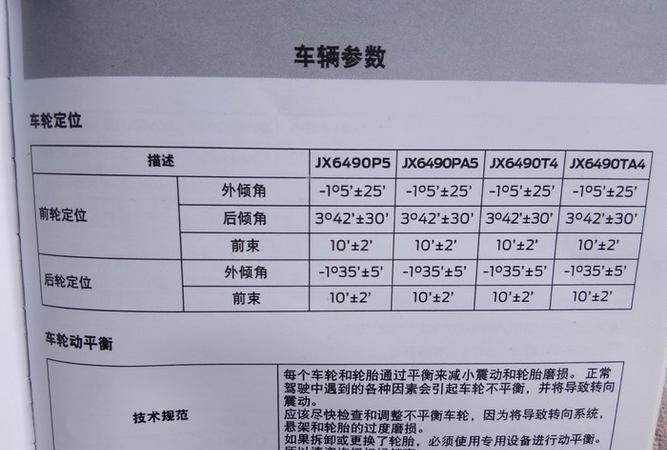 四轮定位正常参数图片图片