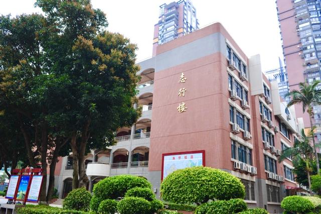 厦门六中大数据——全方位了全国知名网红学校基本信息数据