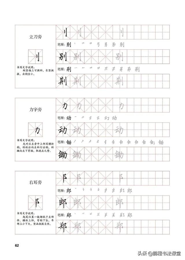 实用硬笔的书写技巧之「偏旁部首书写训练「11～20」