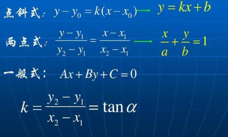 tan(a b)等于什么