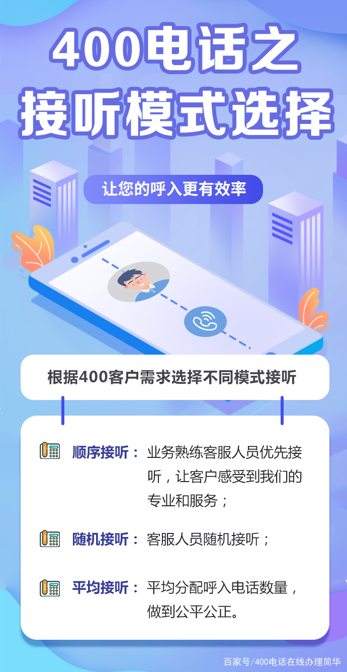 400电话可以打给客户吗怎么打电话的 400电话可以打给客户吗怎么打电话的