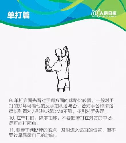 26个羽毛球技巧,一起学起来