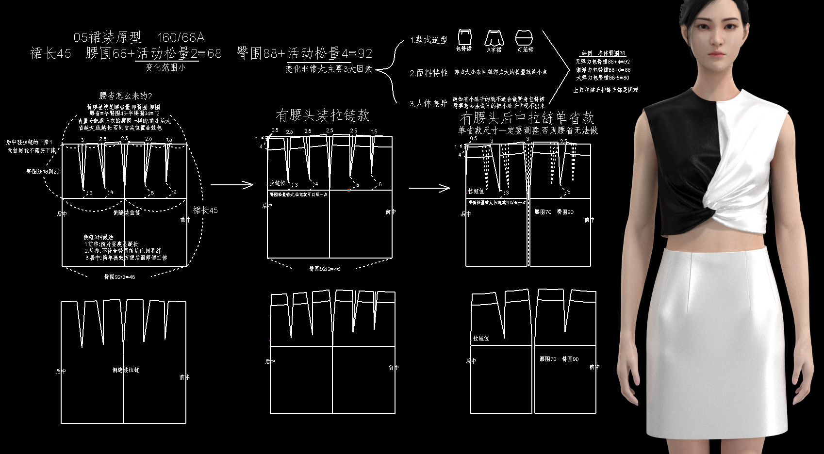20款裙子制版裁剪图包括太阳裙高腰裙原型制版