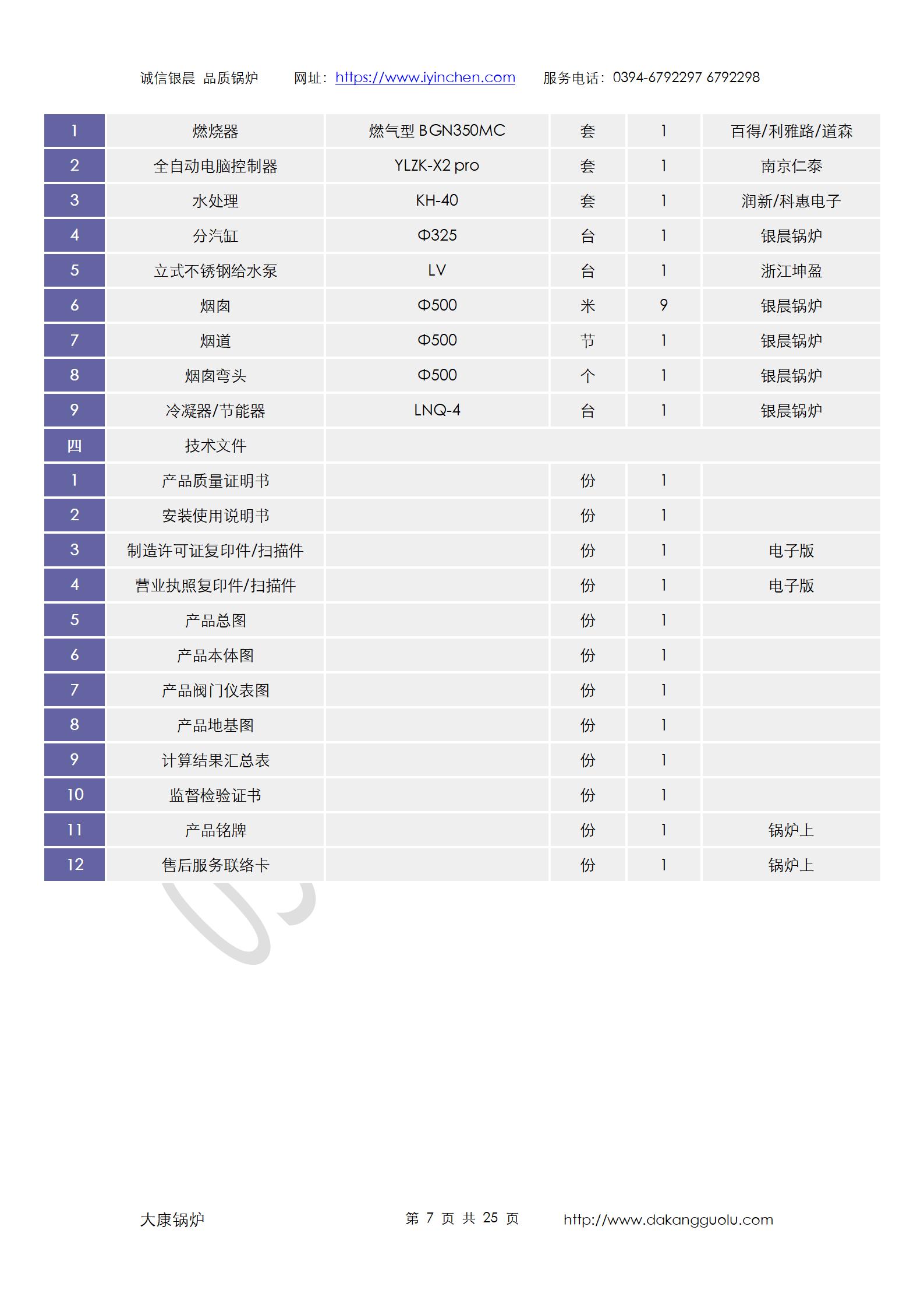 wns4-1.25-yq型4噸燃油燃氣蒸汽鍋爐技術參數和配置清單