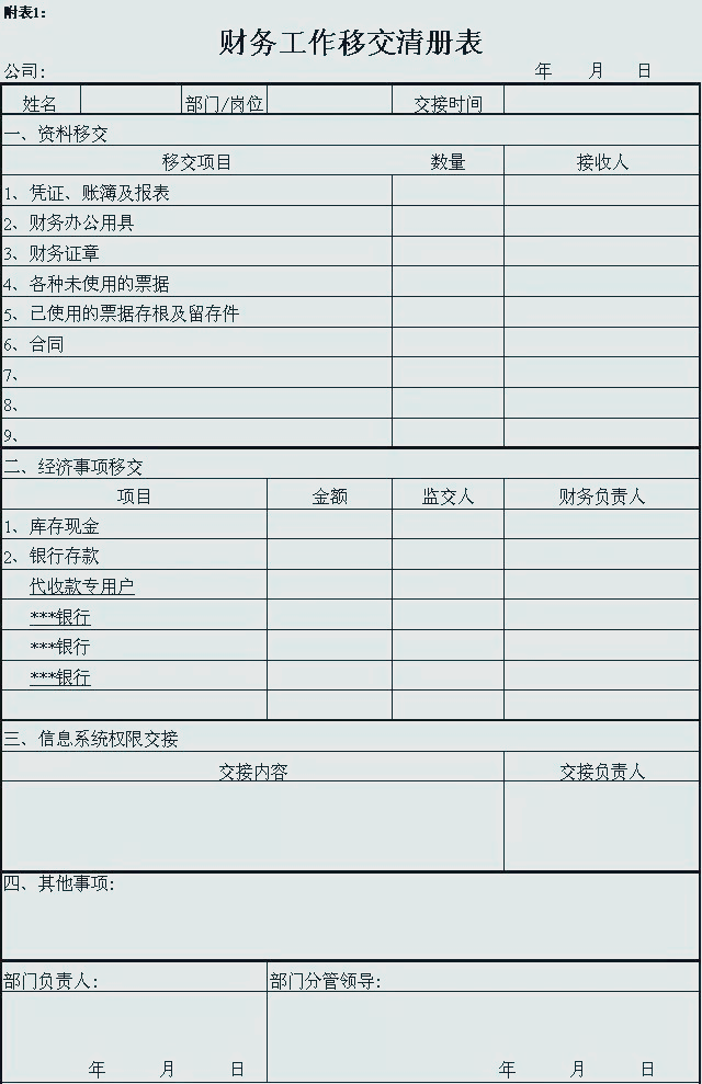 财务人员工作交接指南及规范