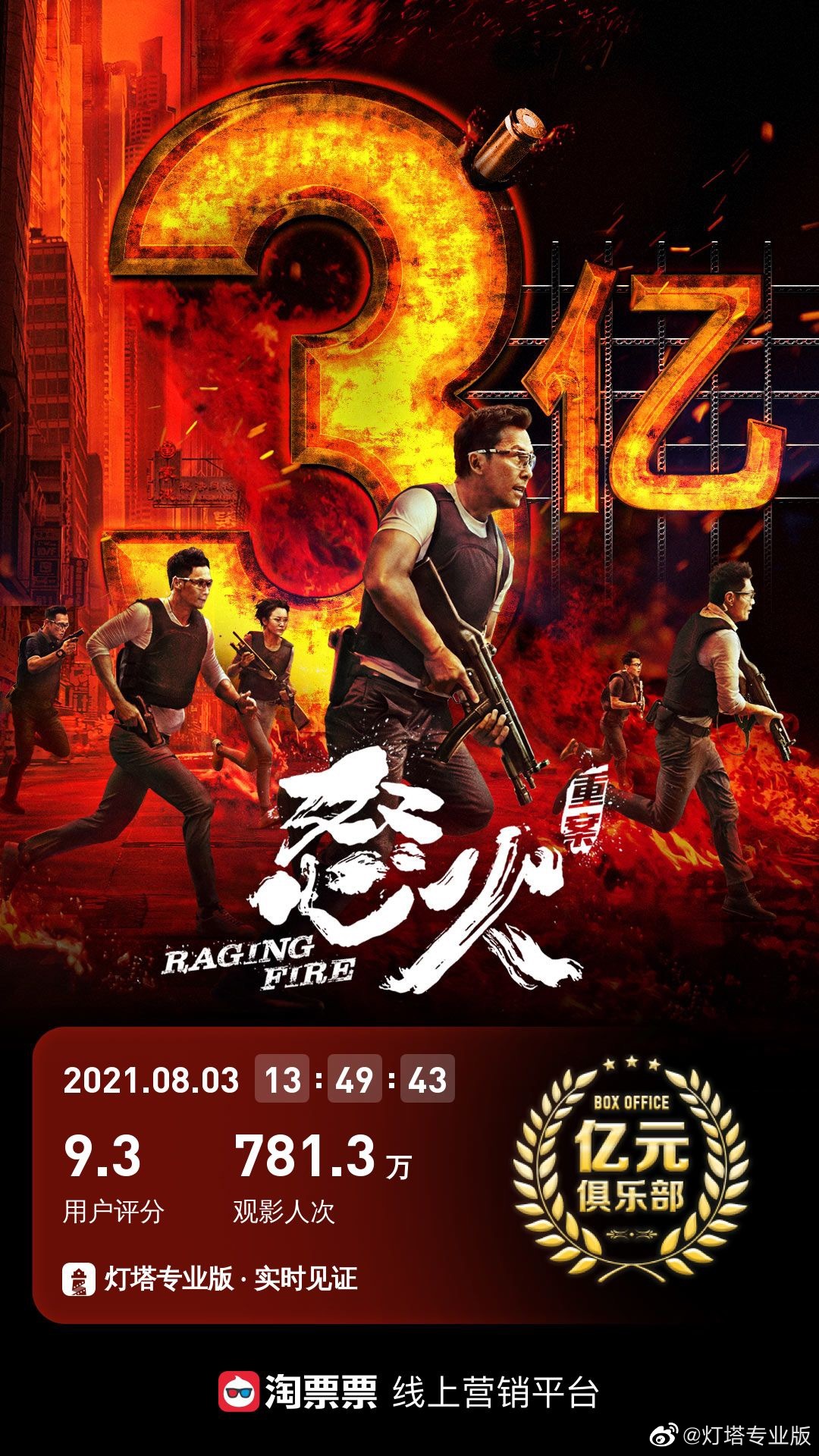 电影《怒火·重案》上映5天票房破3亿元