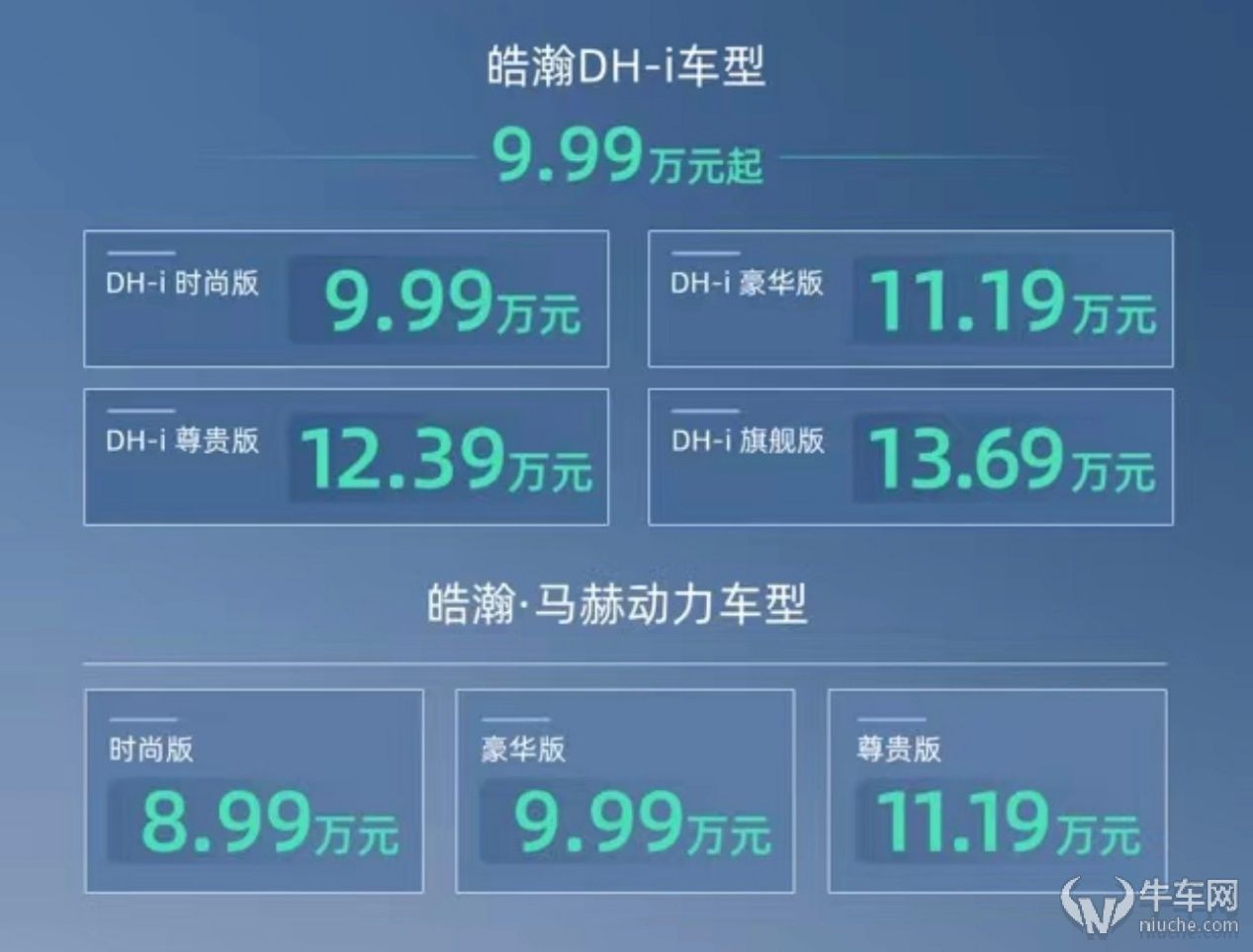 不到10万就能开混动,东风风神皓瀚混动上市9.99万起售