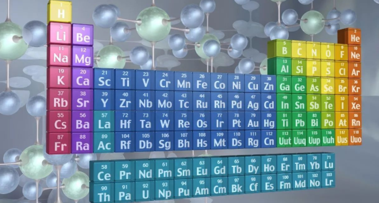 co是什么化学元素