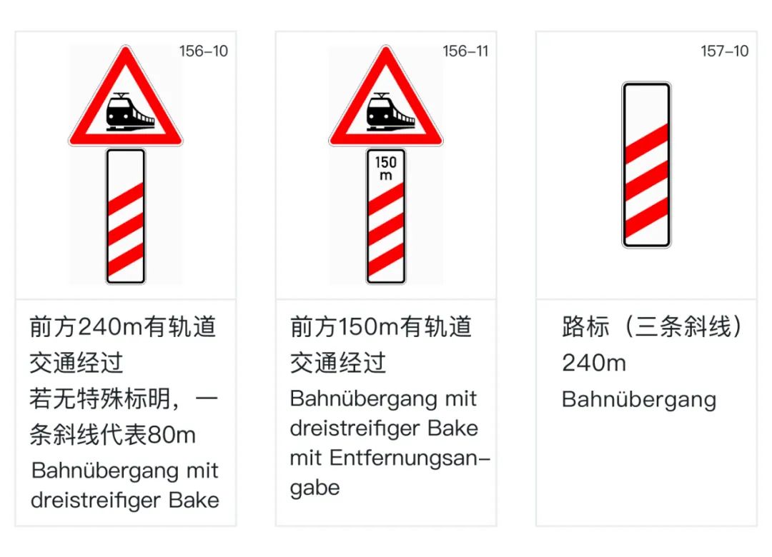 干货丨德国官方交通标识大全-危险标识
