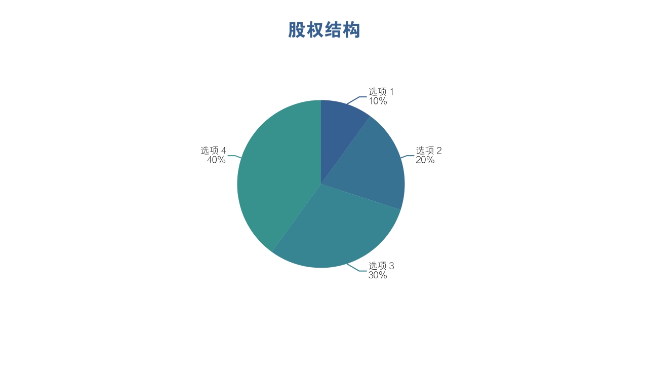 公司股权架构很重要,什么是双层股权结构?