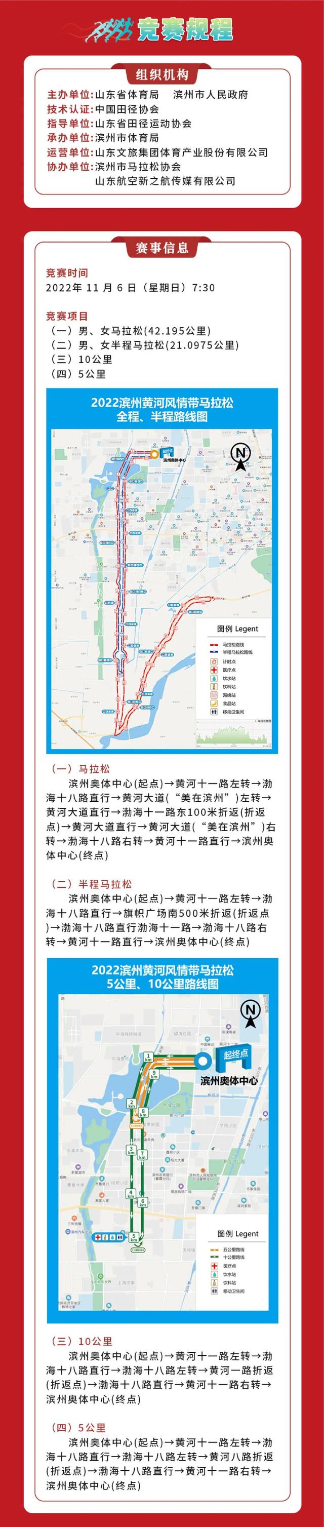 杨凌马拉松2022路线图图片