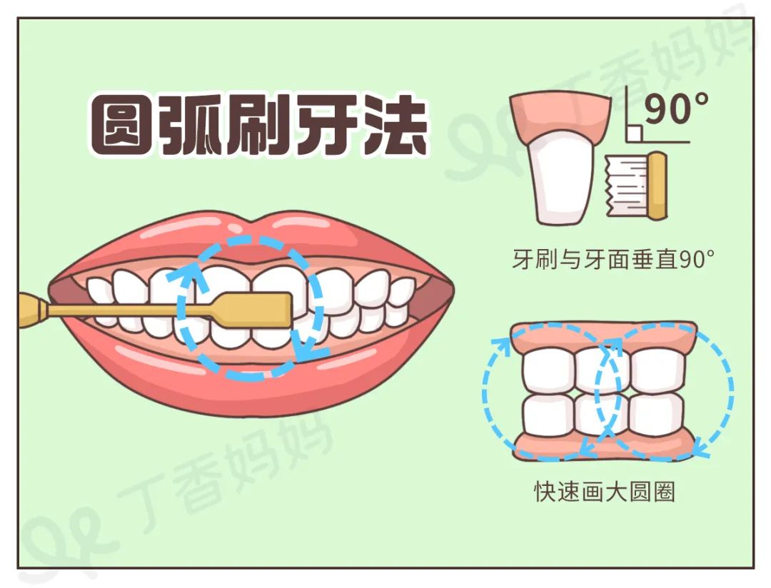 明明每天都有刷牙,孩子怎么还长蛀牙?