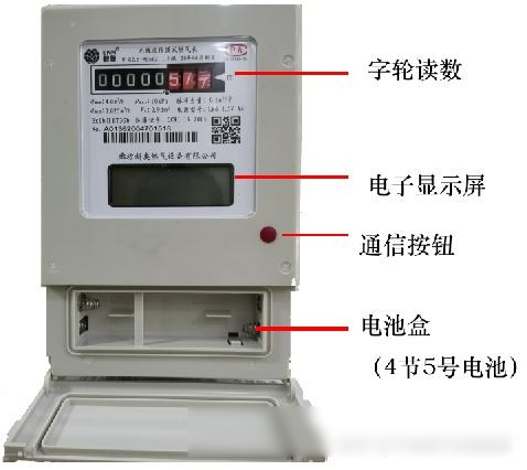 天然气表如何插卡图片图片