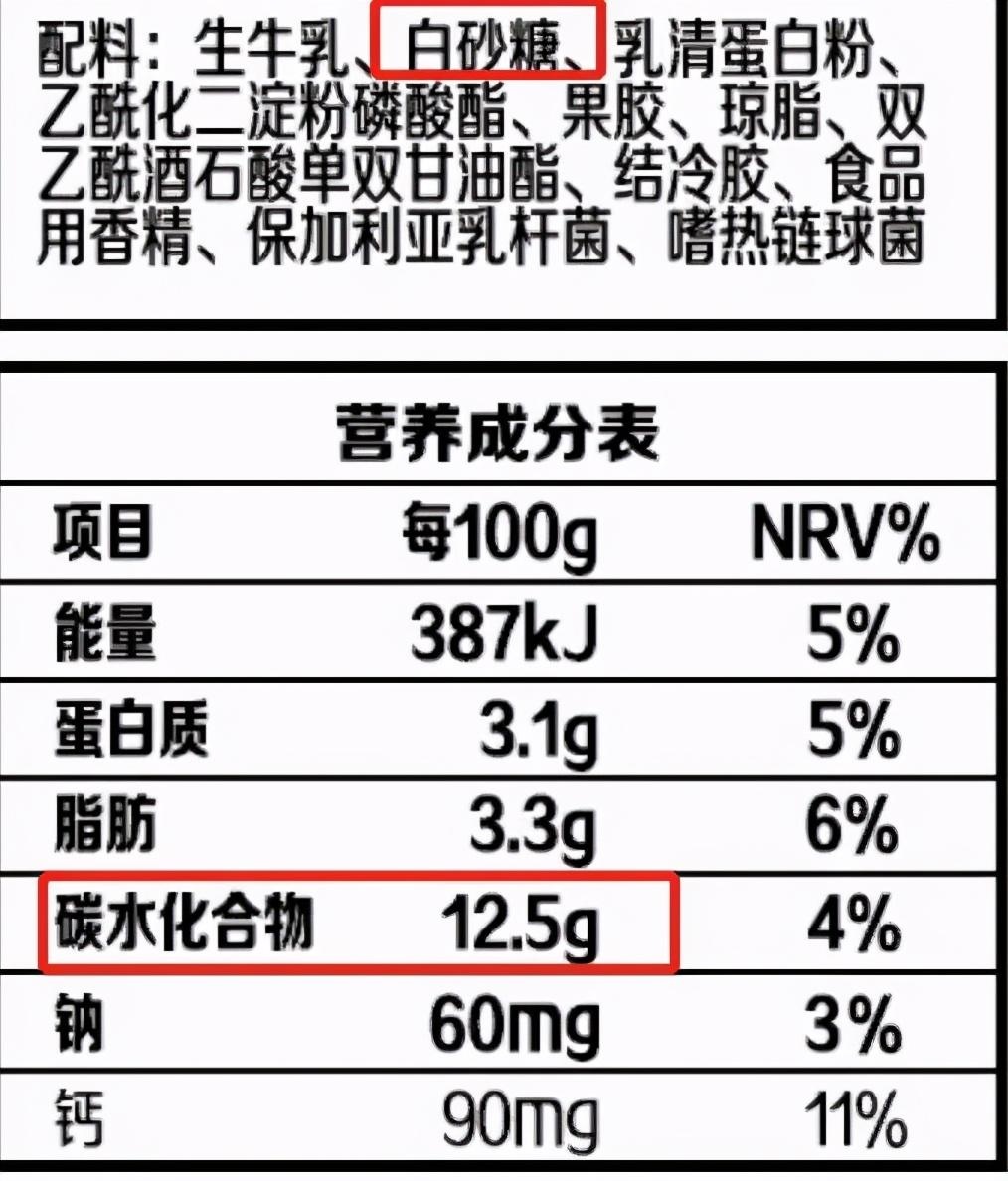 如实酸奶营养成分表图片