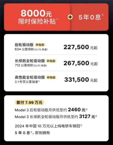 特斯拉Model 3保险补贴、免息政策宣布延期：现款23.55万元起售